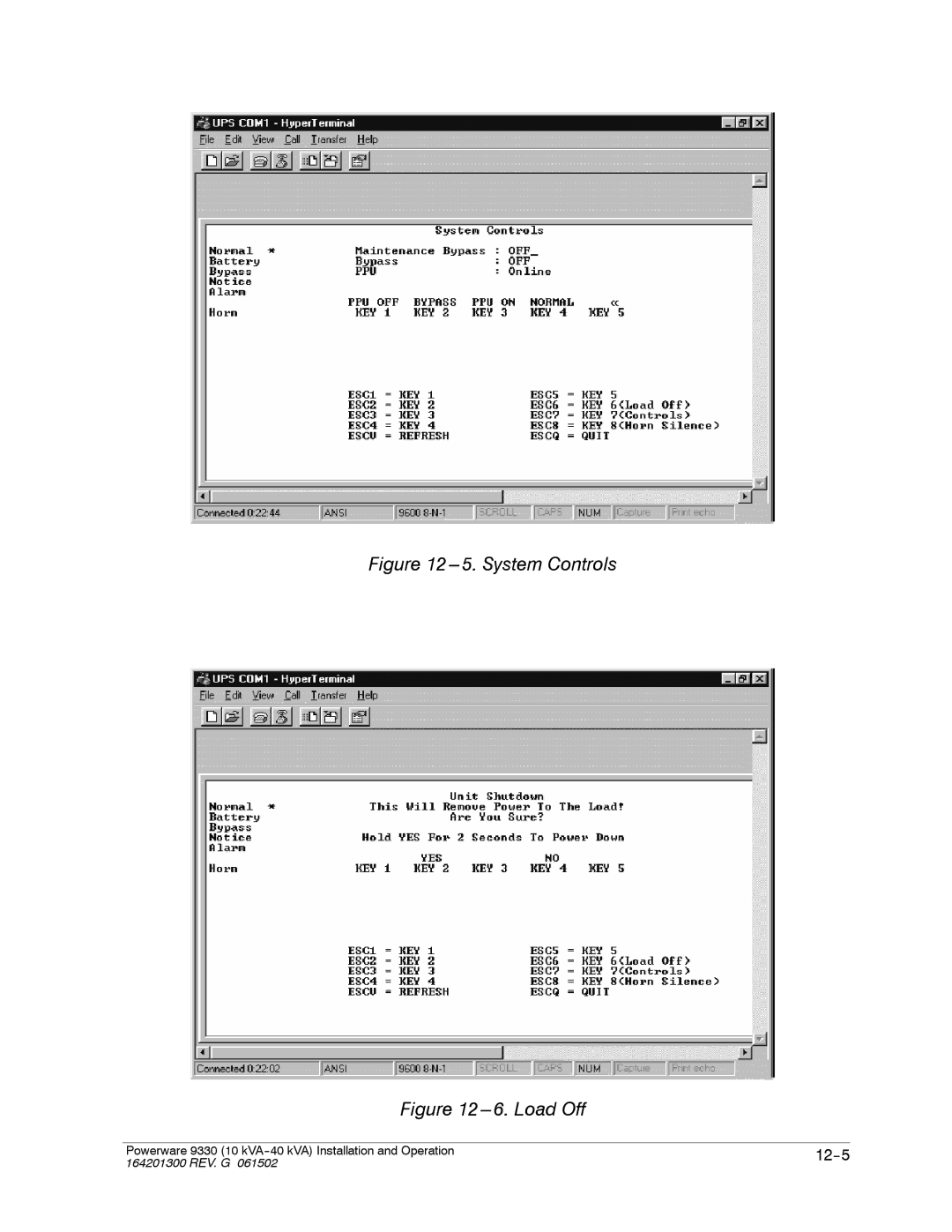 Powerware 9330 operation manual System Controls 