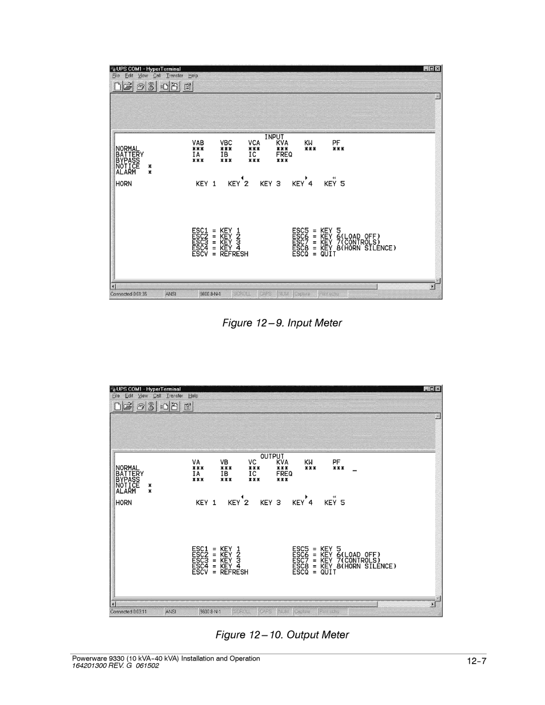 Powerware 9330 operation manual Input Meter 