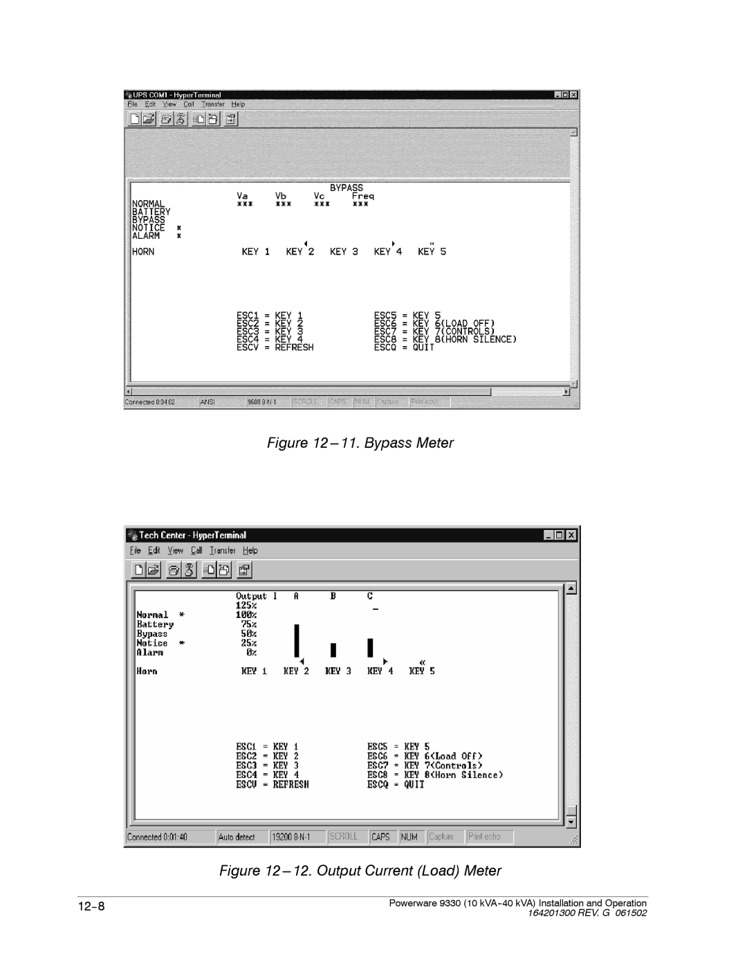 Powerware 9330 operation manual Bypass Meter 