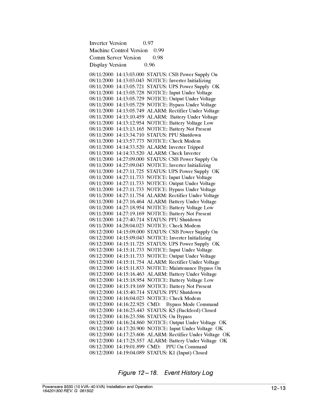 Powerware 9330 operation manual Event History Log 