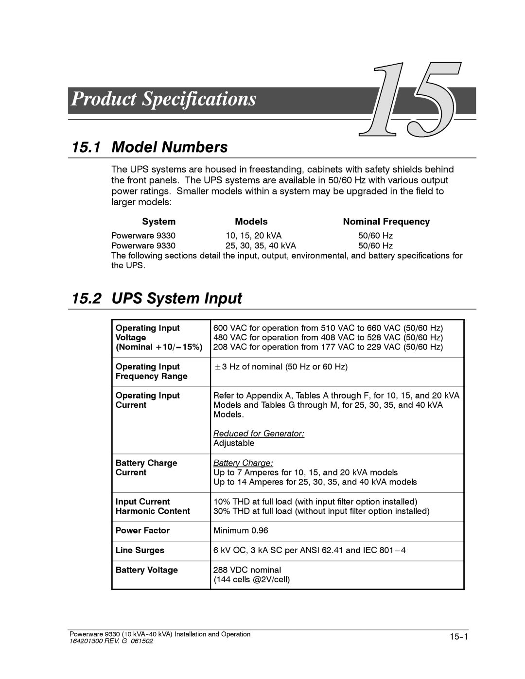 Powerware 9330 operation manual Product Specifications, Model Numbers, UPS System Input 