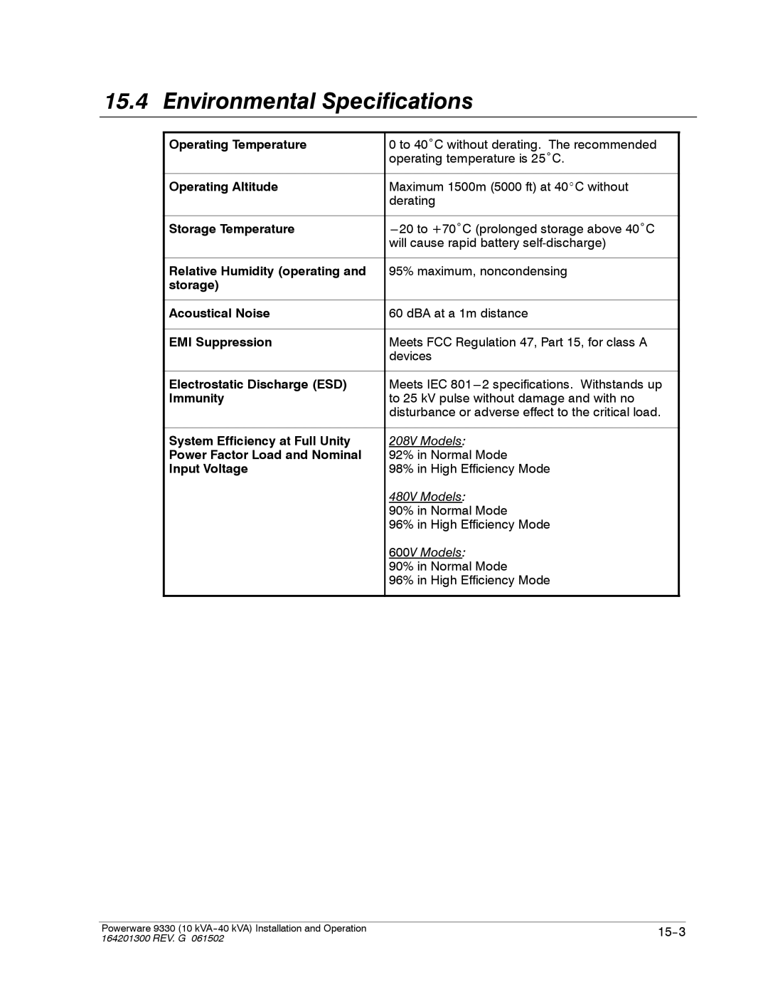 Powerware 9330 operation manual Environmental Specifications, Immunity 