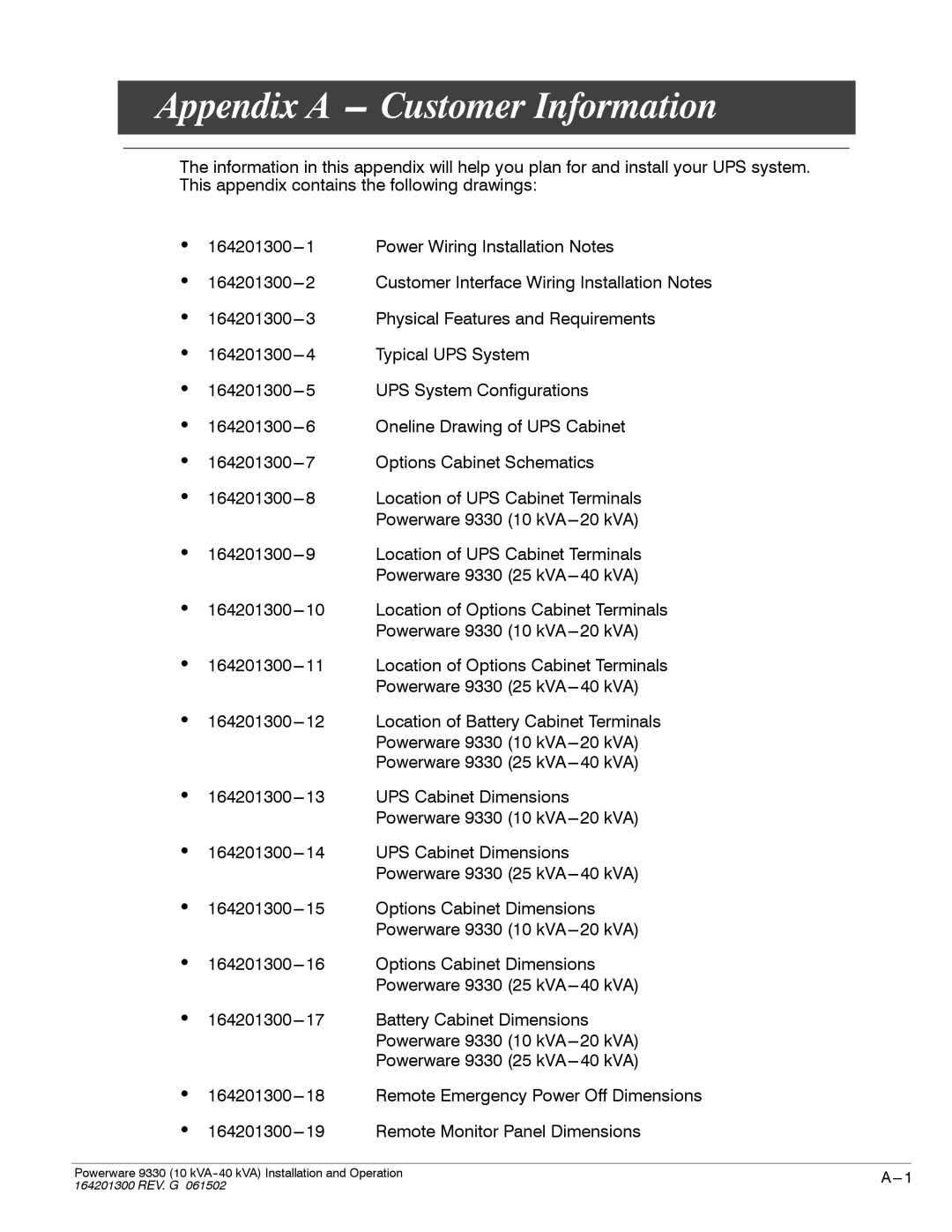 Powerware 9330 operation manual Appendix a --- Customer Information 