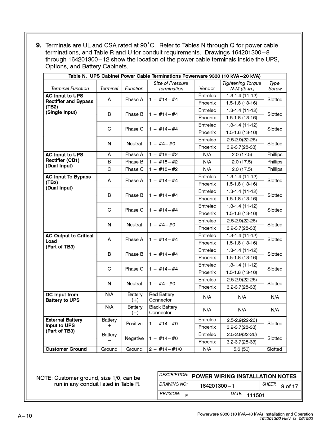 Powerware 9330 operation manual Power Wiring Installation Notes, Single Input 