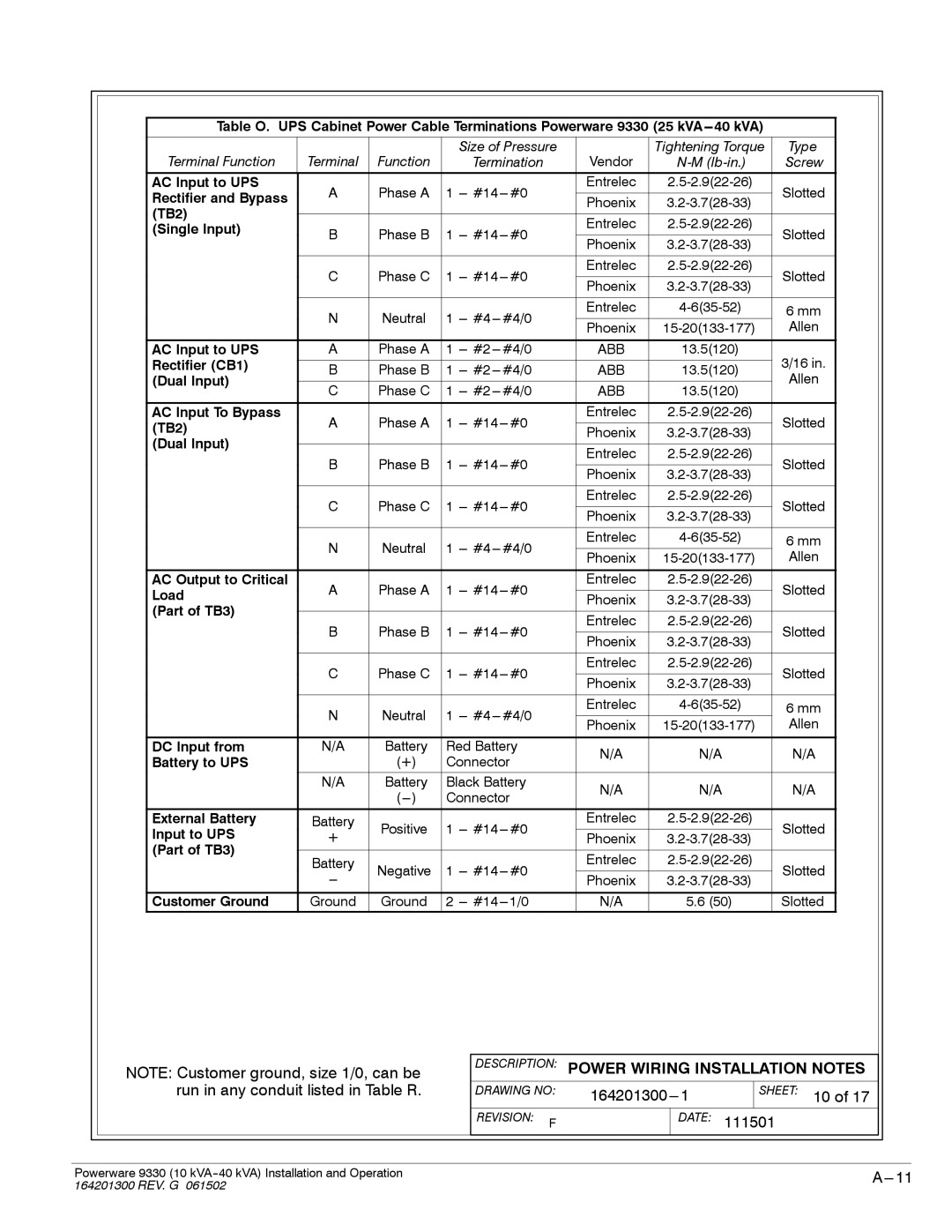 Powerware 9330 operation manual Sheet 10 