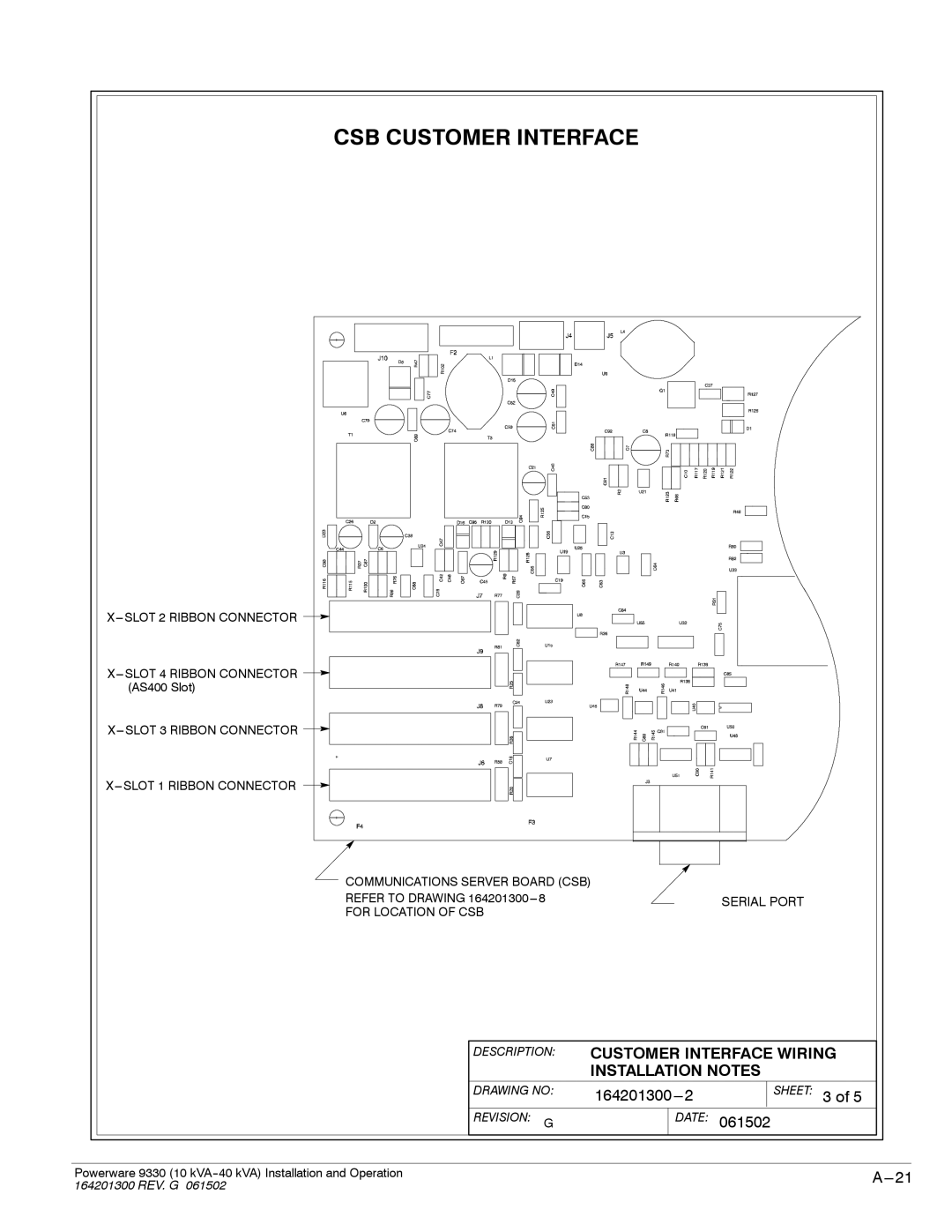 Powerware 9330 operation manual Slot 2 Ribbon Connector 