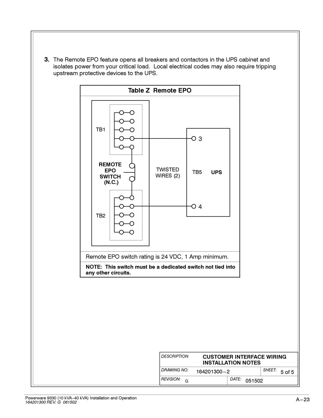 Powerware 9330 operation manual Table Z Remote EPO, Remote EPO switch rating is 24 VDC, 1 Amp minimum 