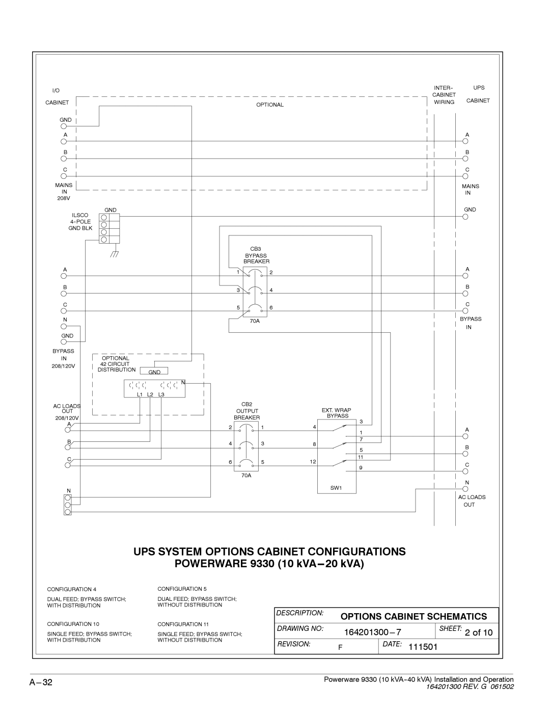 Powerware 9330 operation manual UPS System Options Cabinet Configurations 