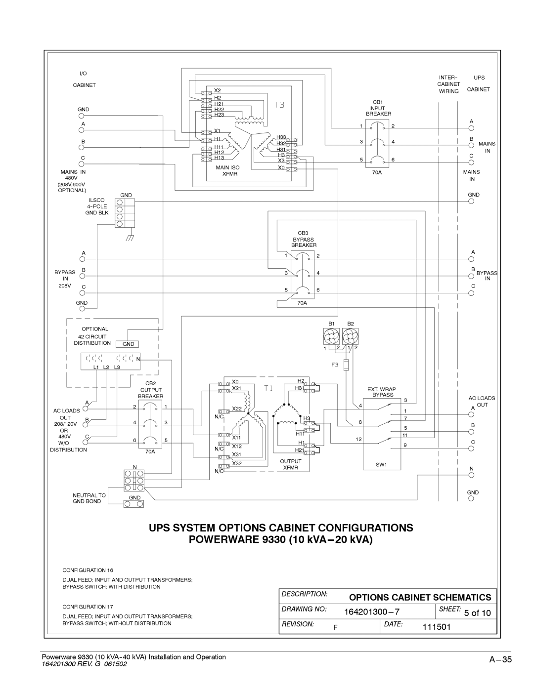 Powerware 9330 operation manual Cabinet GND 