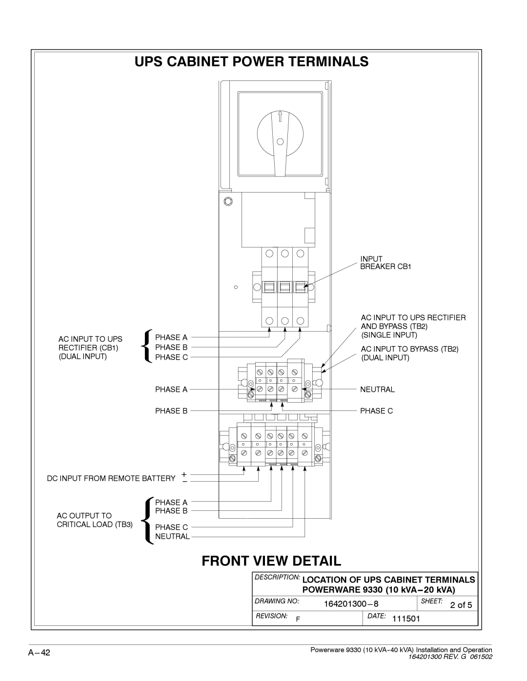 Powerware 9330 operation manual Front View Detail, Description Location of UPS Cabinet Terminals 