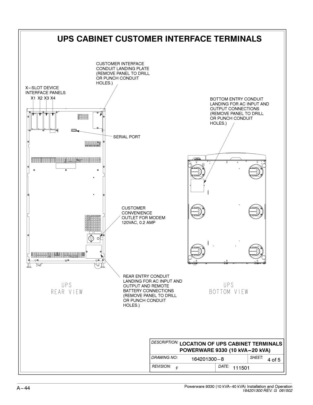 Powerware 9330 operation manual UPS Cabinet Customer Interface Terminals 