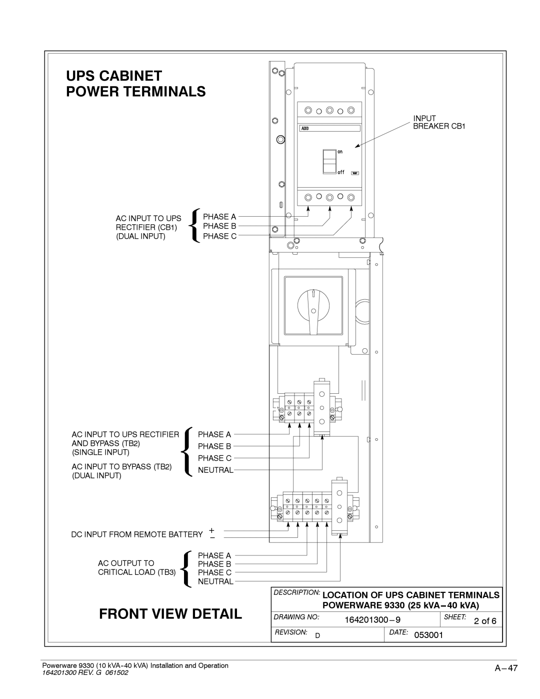 Powerware 9330 operation manual Front View Detail 