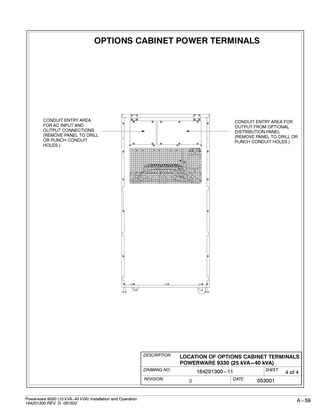 Powerware 9330 operation manual Location of Options Cabinet Terminals 