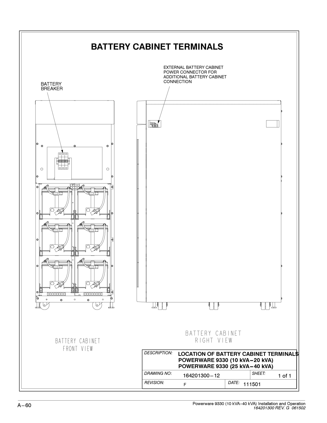 Powerware 9330 operation manual Description Location of Battery Cabinet Terminals 