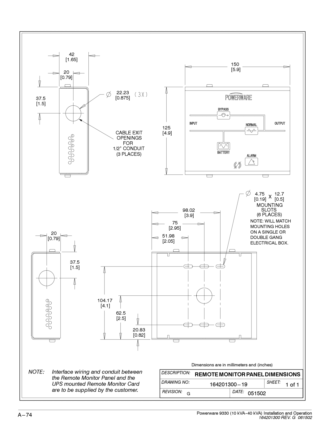 Powerware 9330 operation manual Description Remote Monitor Panel Dimensions 