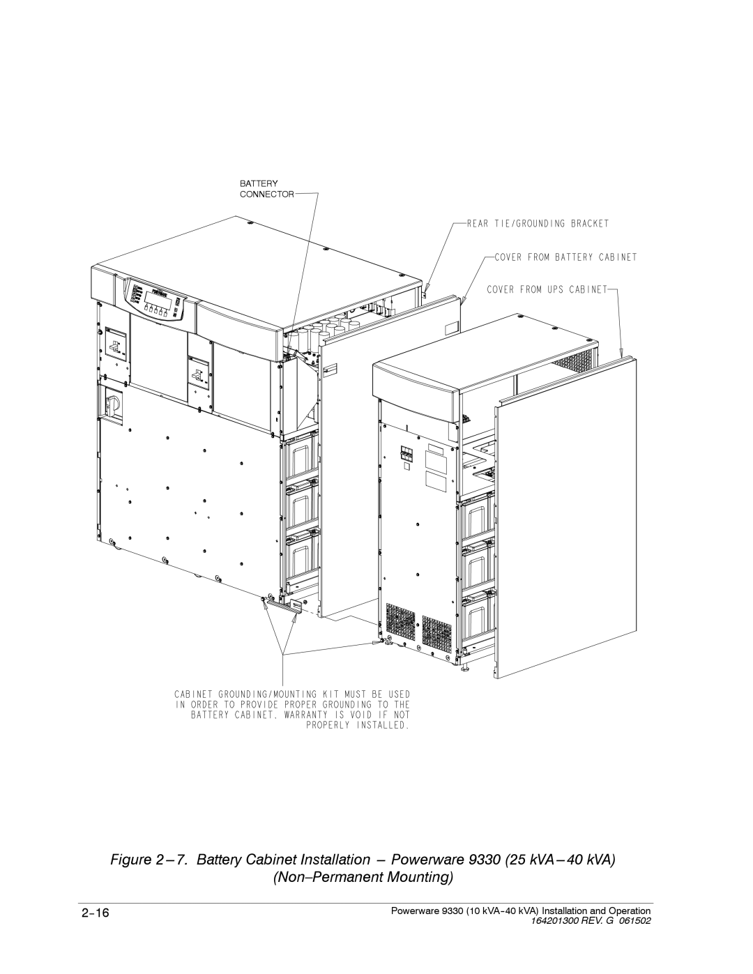 Powerware 9330 operation manual Battery Connector 