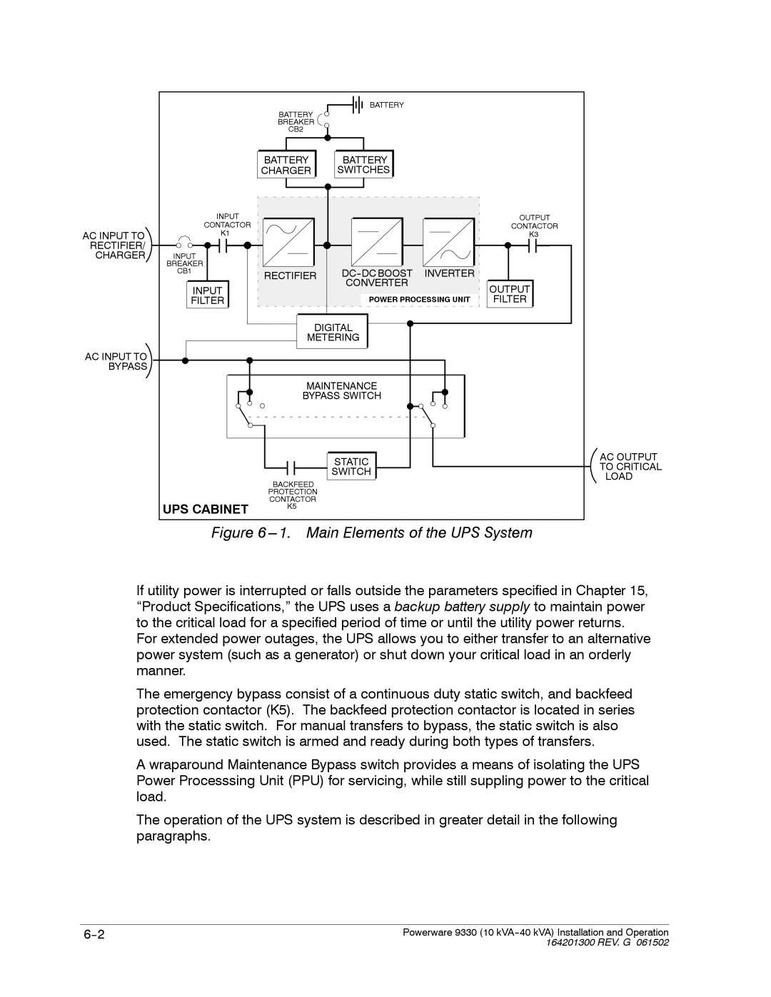 Powerware 9330 operation manual Main Elements of the UPS System 