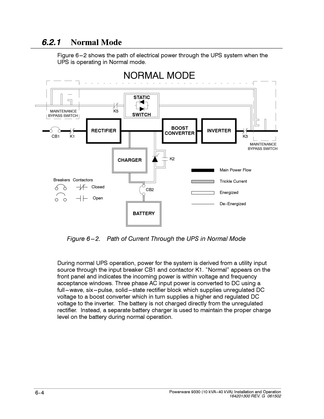 Powerware 9330 operation manual Normal Mode 