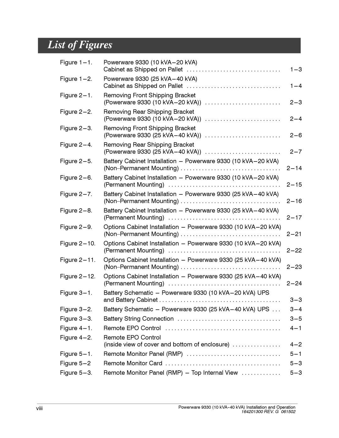 Powerware 9330 operation manual List of Figures 