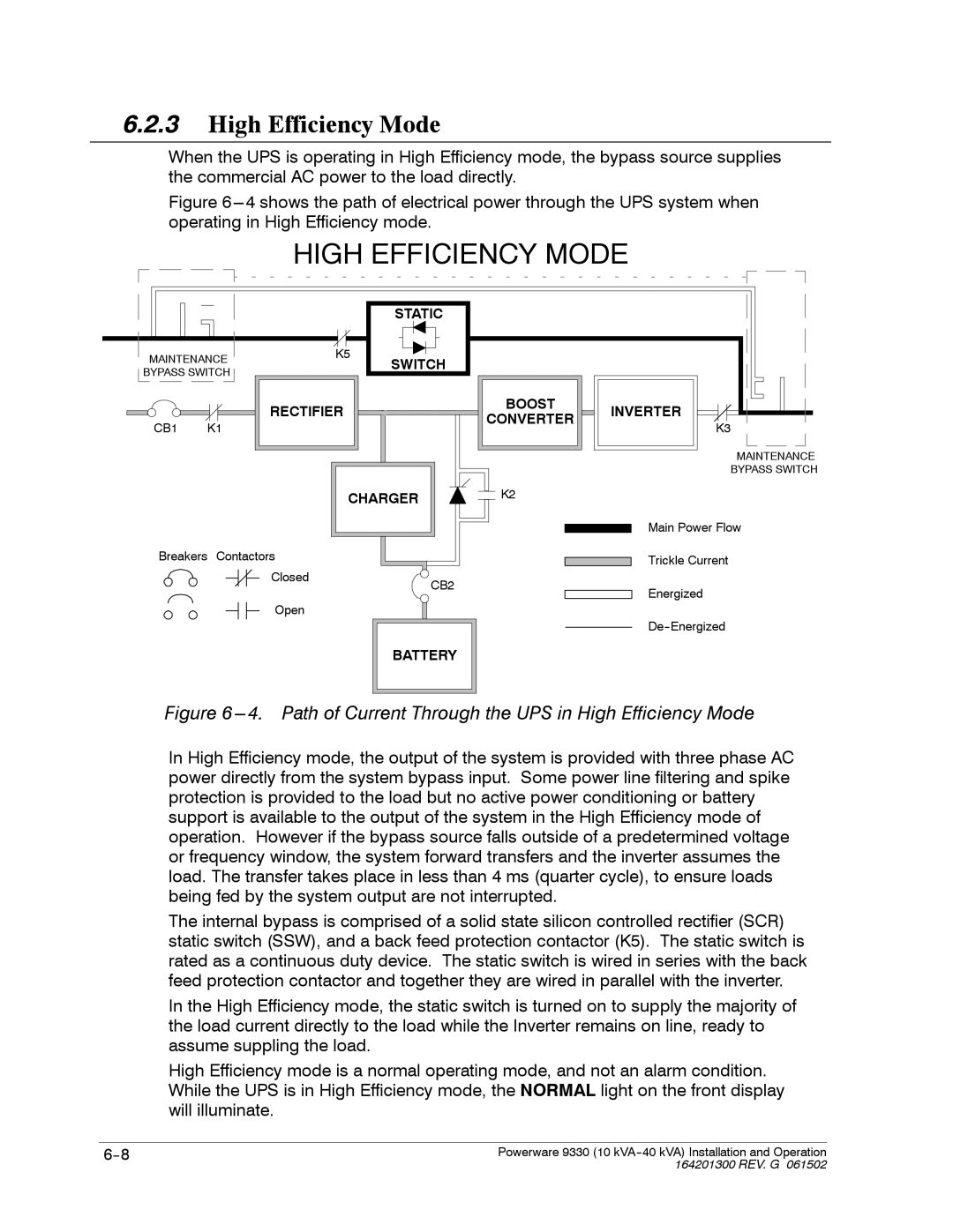 Powerware 9330 operation manual High Efficiency Mode 