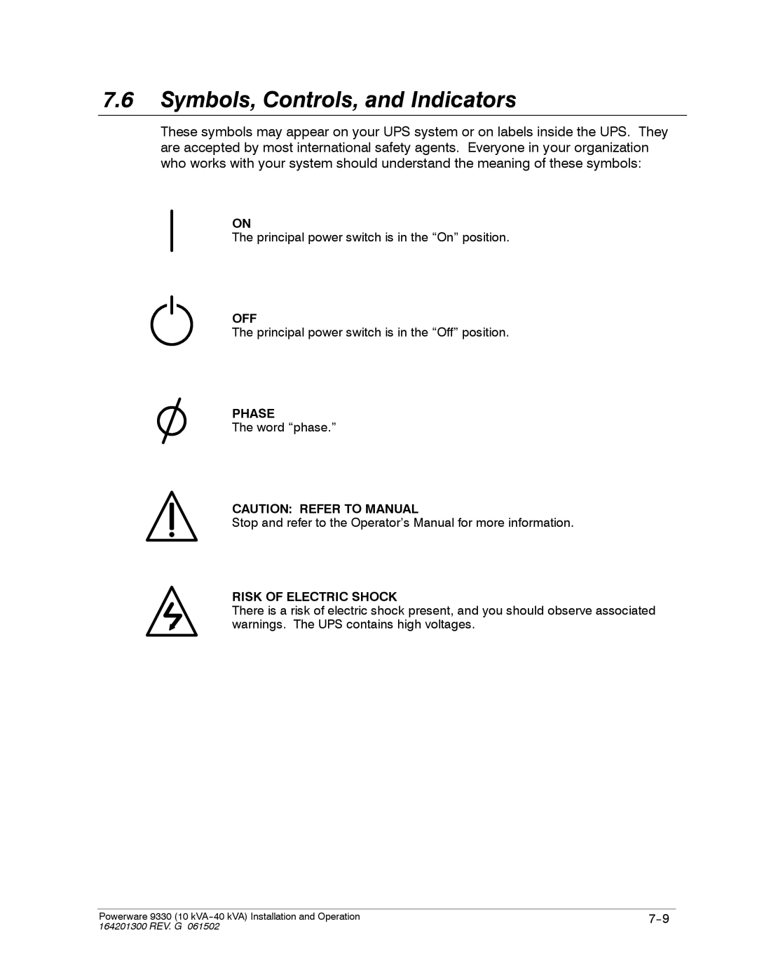 Powerware 9330 operation manual Symbols, Controls, and Indicators, Risk of Electric Shock 