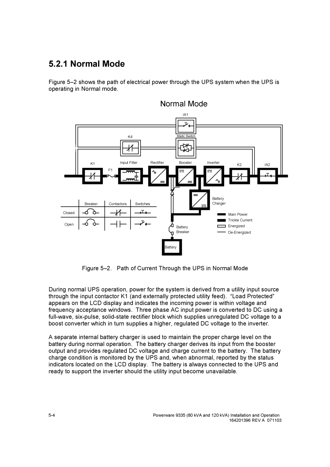 Powerware 9335 operation manual Normal Mode 