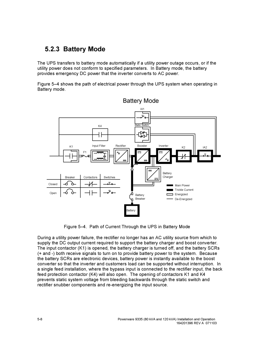 Powerware 9335 operation manual Battery Mode 