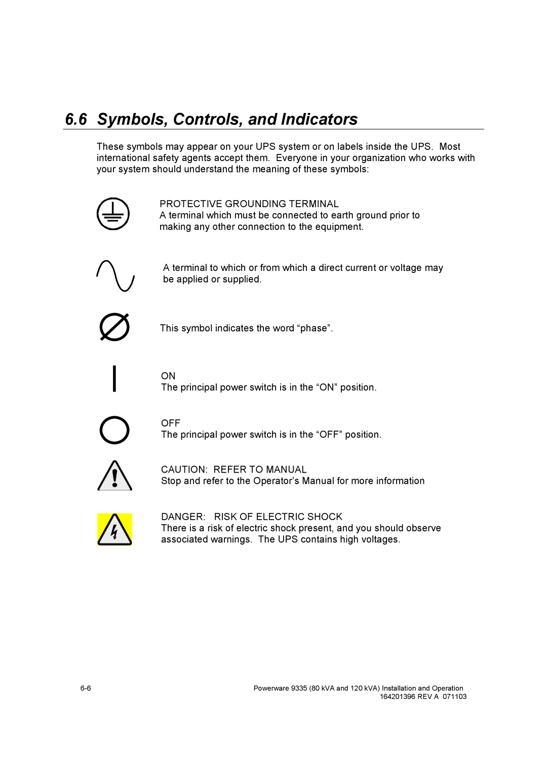 Powerware 9335 operation manual Symbols, Controls, and Indicators, Protective Grounding Terminal 