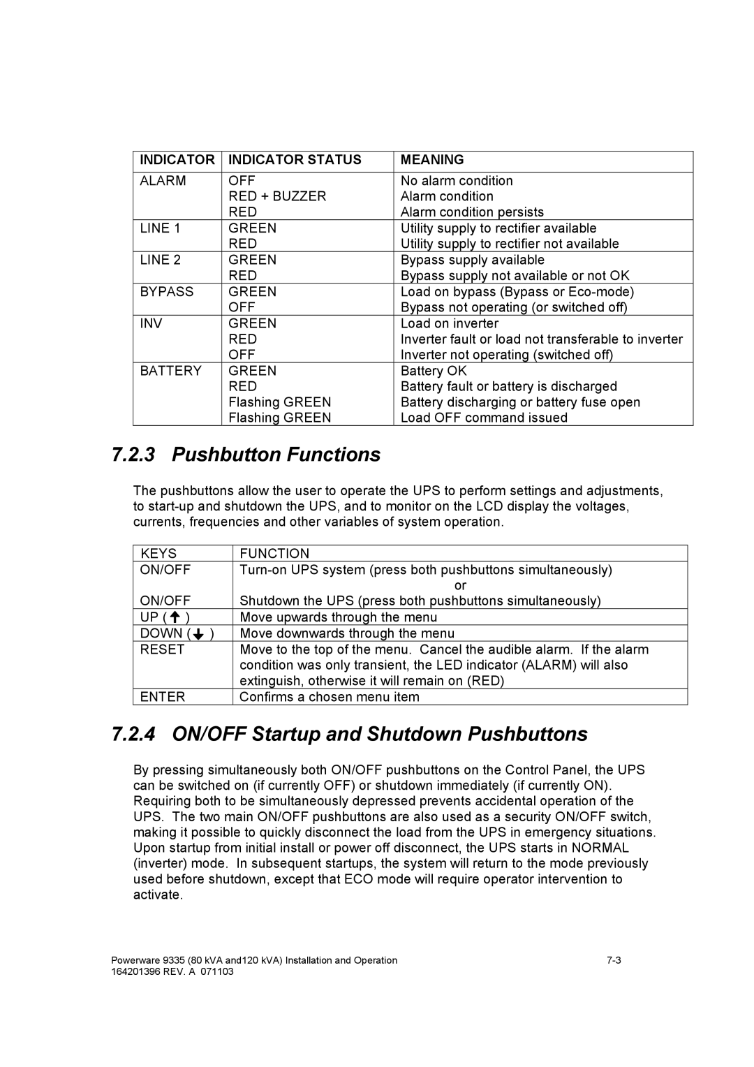 Powerware 9335 operation manual Pushbutton Functions, 4 ON/OFF Startup and Shutdown Pushbuttons 