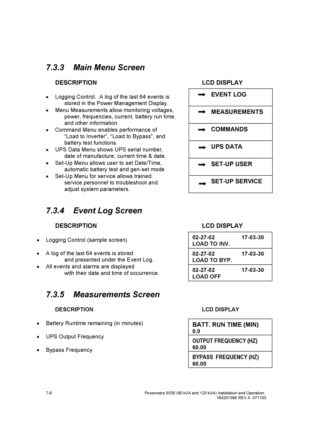 Powerware 9335 operation manual Main Menu Screen, Event Log Screen, Measurements Screen 