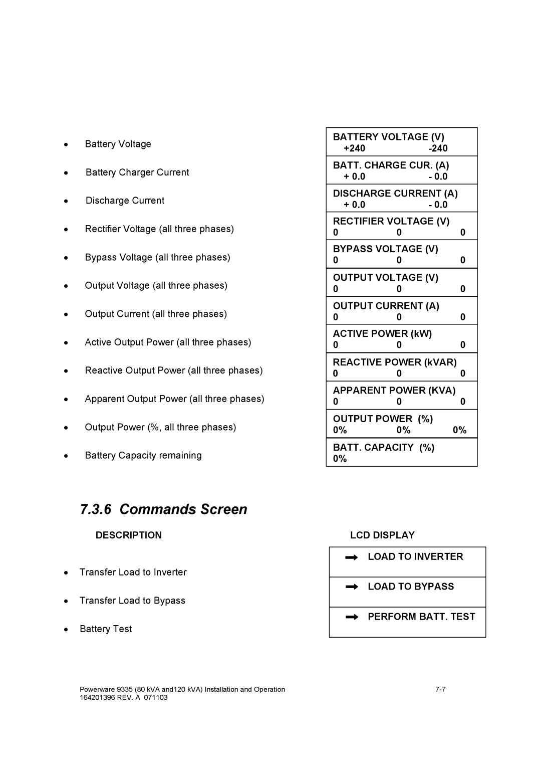 Powerware 9335 operation manual Commands Screen 