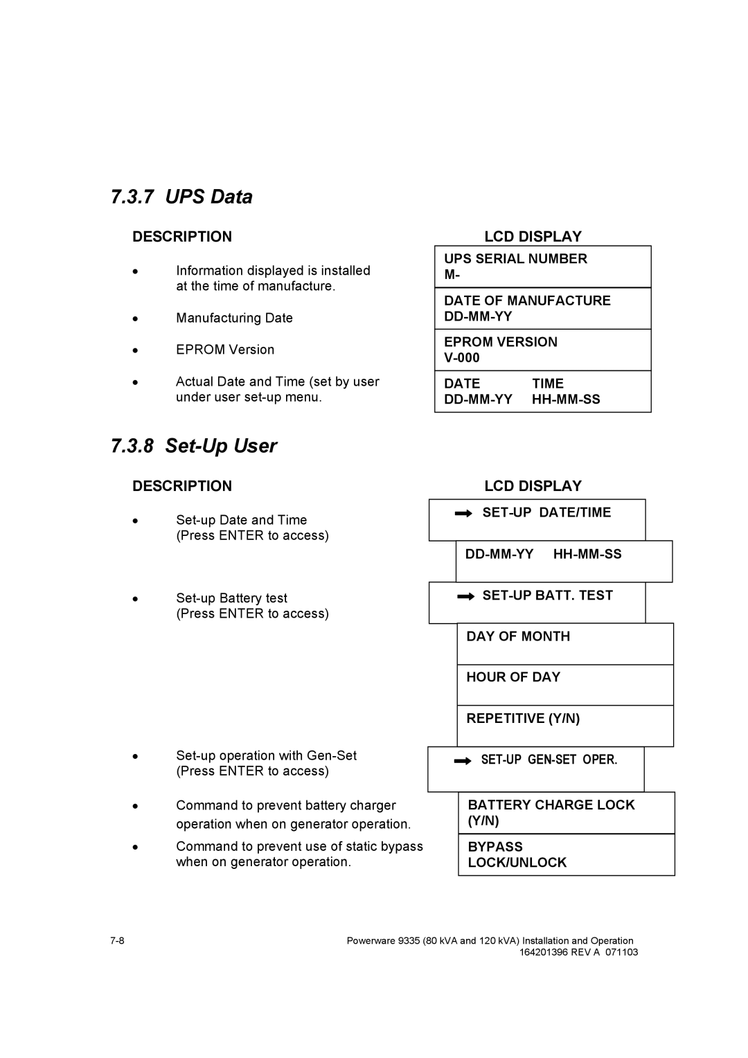 Powerware 9335 operation manual UPS Data, Set-Up User 