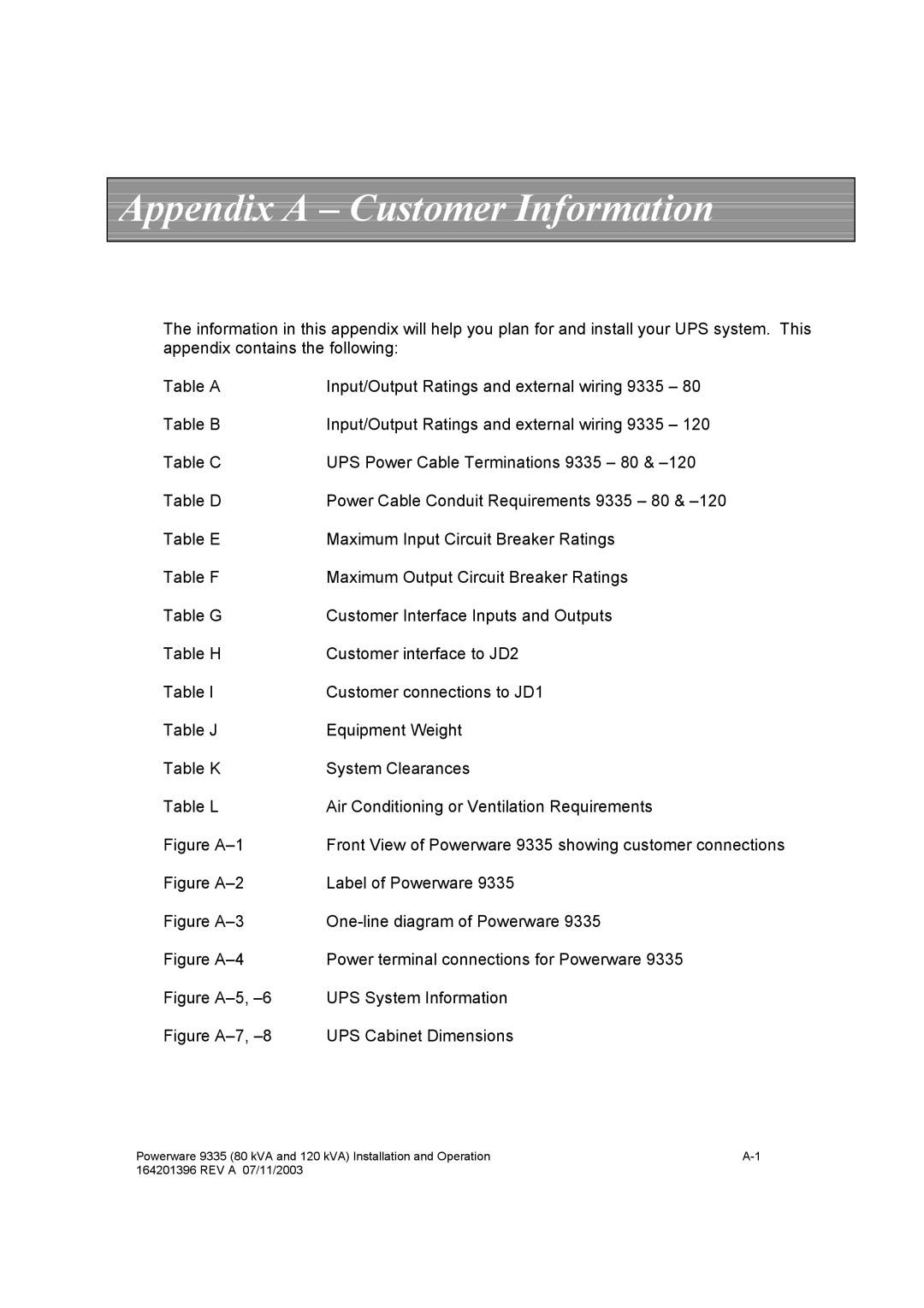 Powerware 9335 operation manual Appendix a Customer Information 