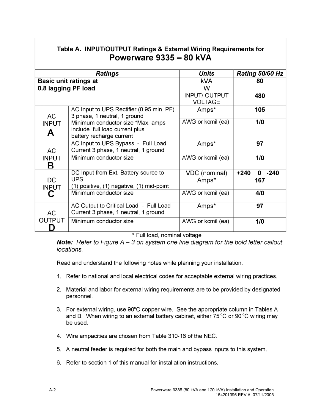 Powerware operation manual Powerware 9335 80 kVA 