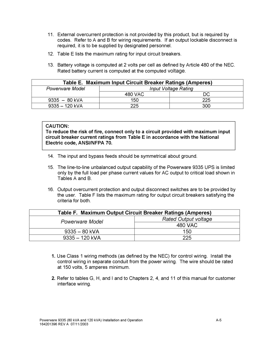 Powerware 9335 operation manual Table E. Maximum Input Circuit Breaker Ratings Amperes 