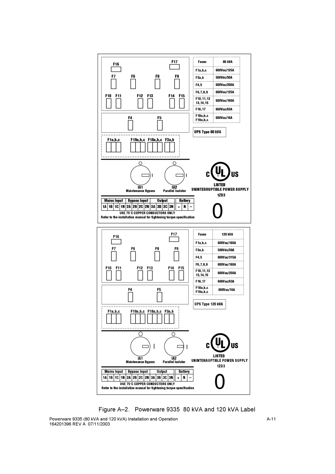 Powerware operation manual Figure A-2. Powerware 9335 80 kVA and 120 kVA Label 