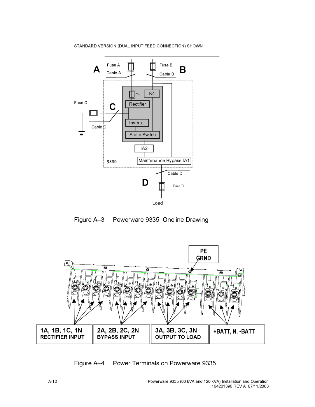 Powerware 9335 operation manual 1A, 1B, 1C, 1N, 2A, 2B, 2C, 2N, 3A, 3B, 3C, 3N 