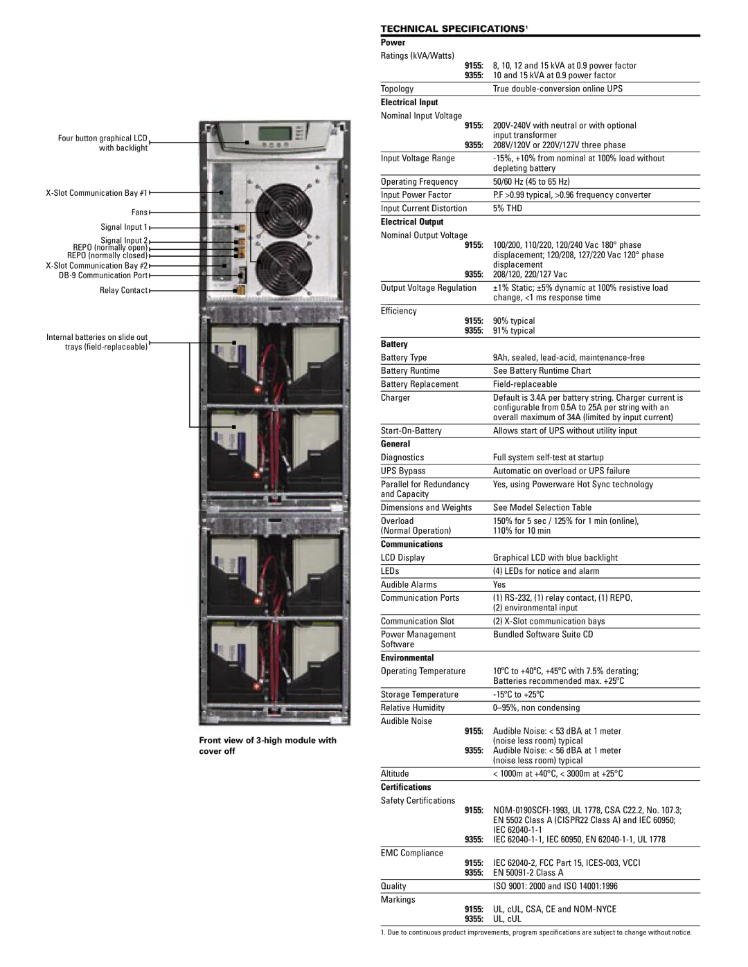 Powerware 9355 Power, 9155, Electrical Input, Electrical Output, General, Communications, Environmental, Certifications 