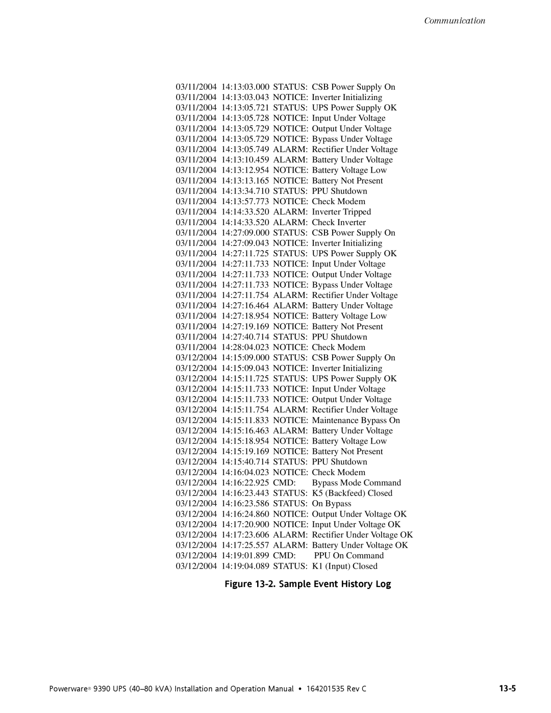 Powerware 9390 operation manual Sample Event History Log 