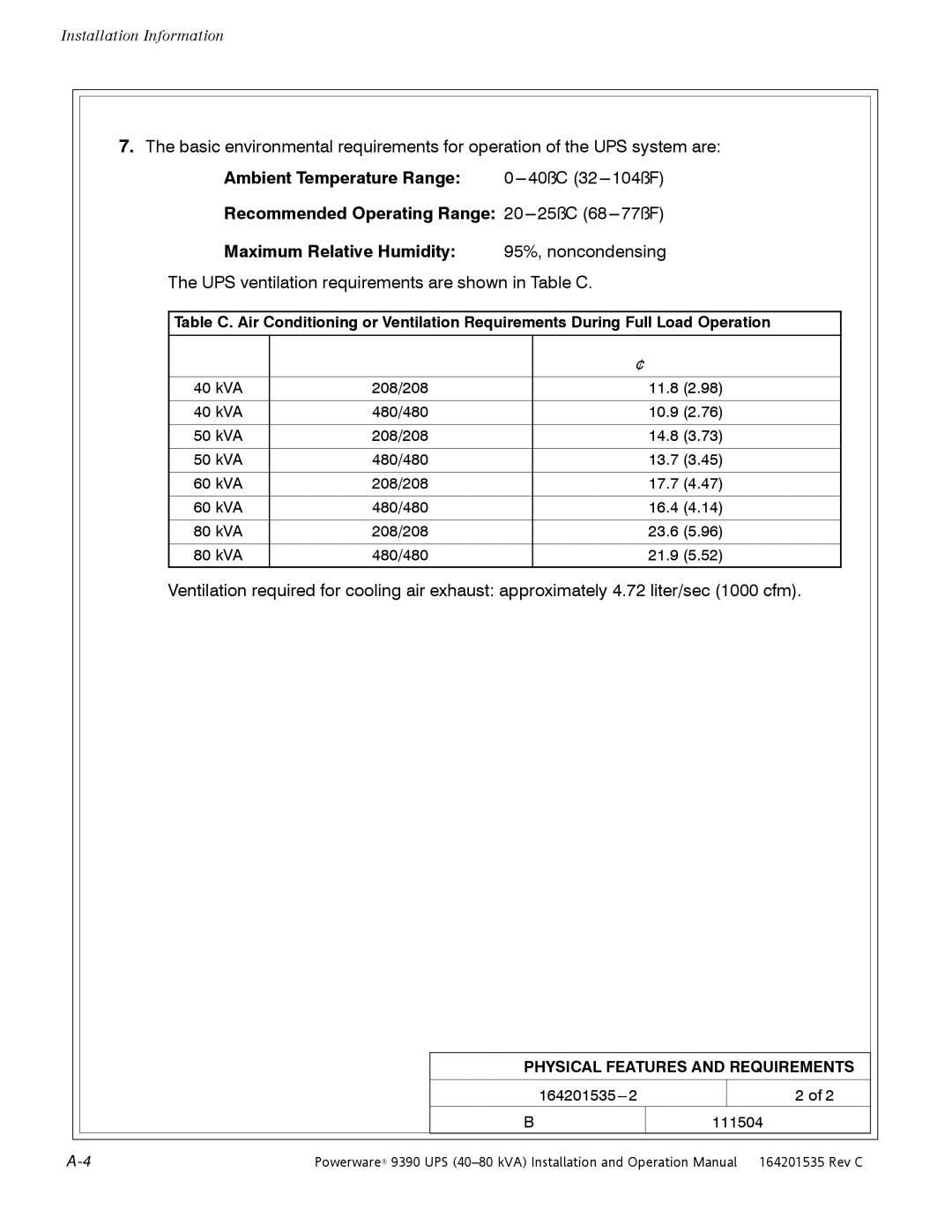 Powerware 9390 operation manual Ambient Temperature Range 