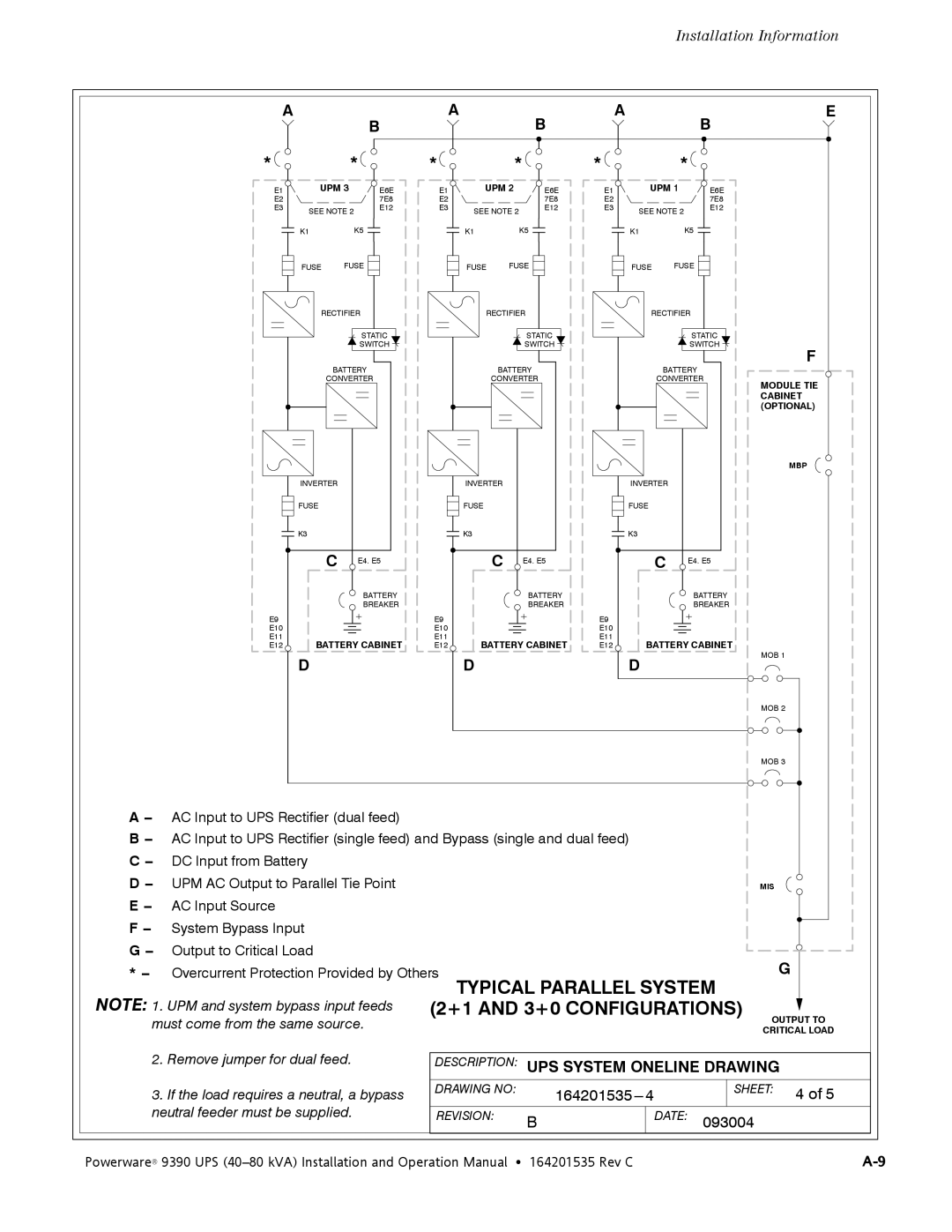 Powerware 9390 operation manual +1 and 3+0 Configurations 