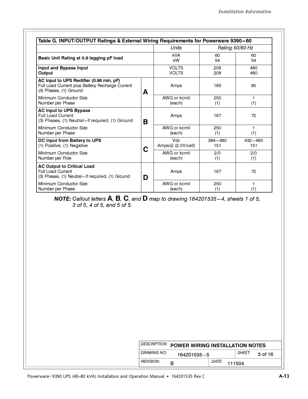 Powerware 9390 operation manual Description Power Wiring Installation Notes 