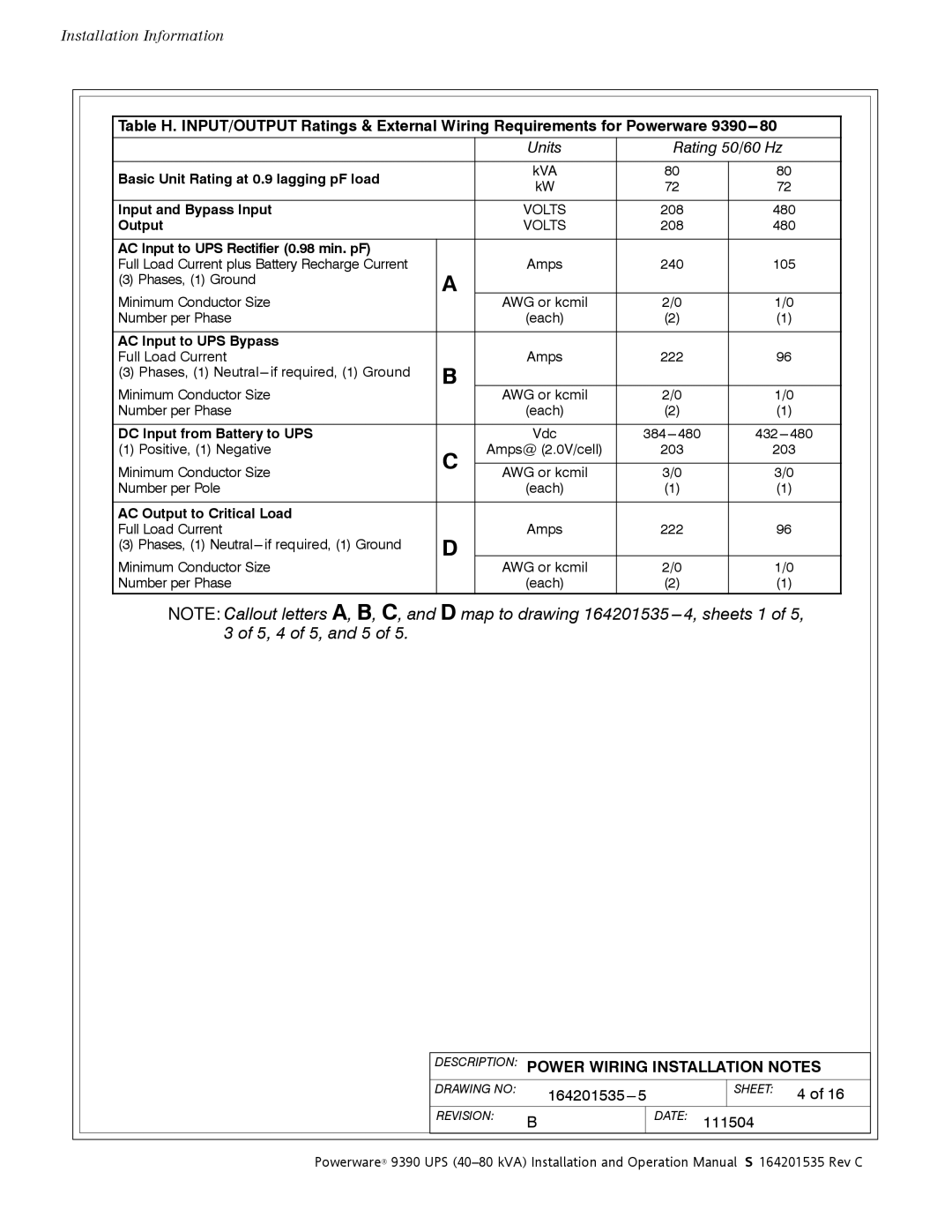 Powerware 9390 operation manual Amps 240 105 