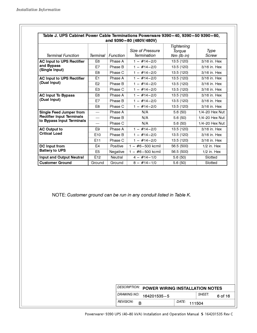 Powerware 9390 operation manual 80 480V/480V 