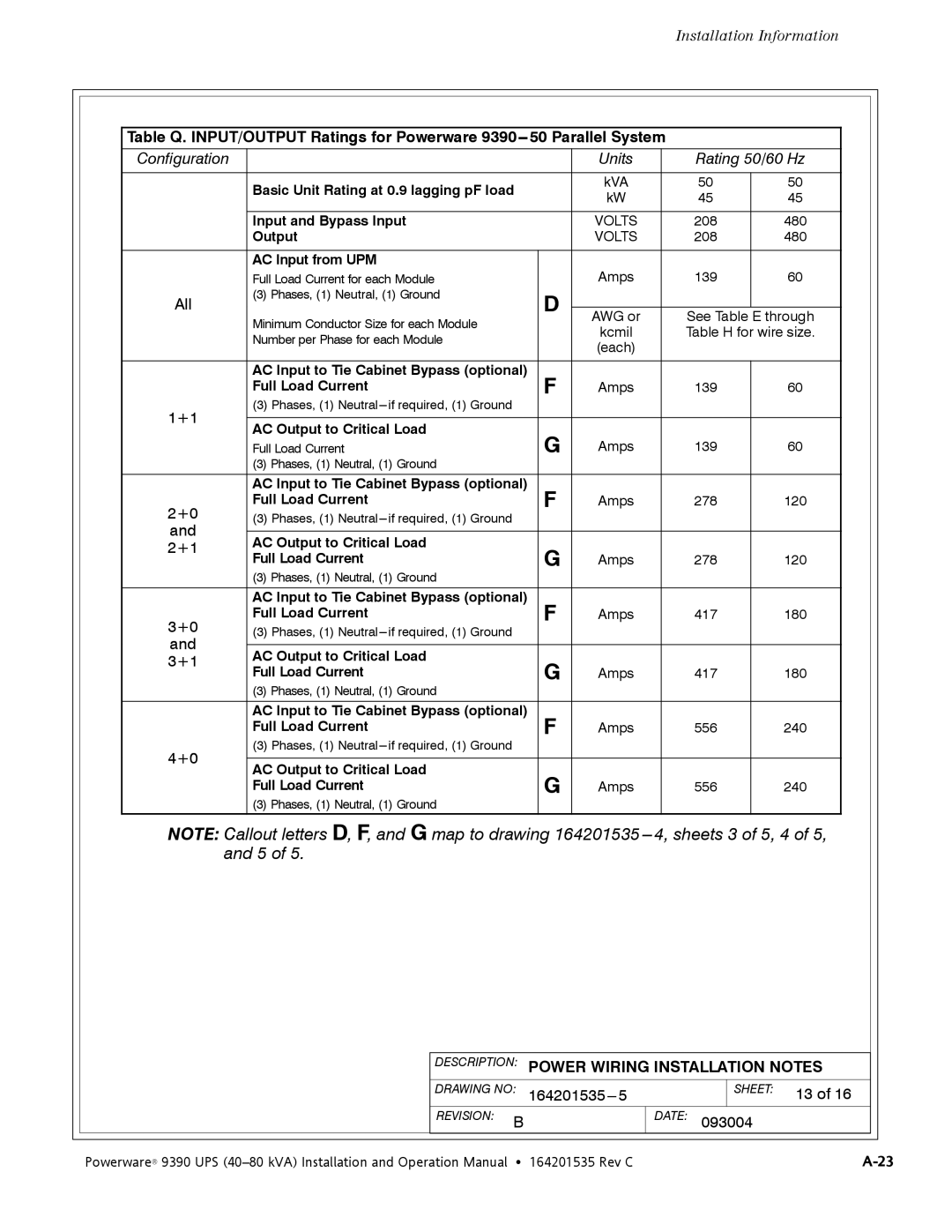 Powerware 9390 operation manual Sheet 13 