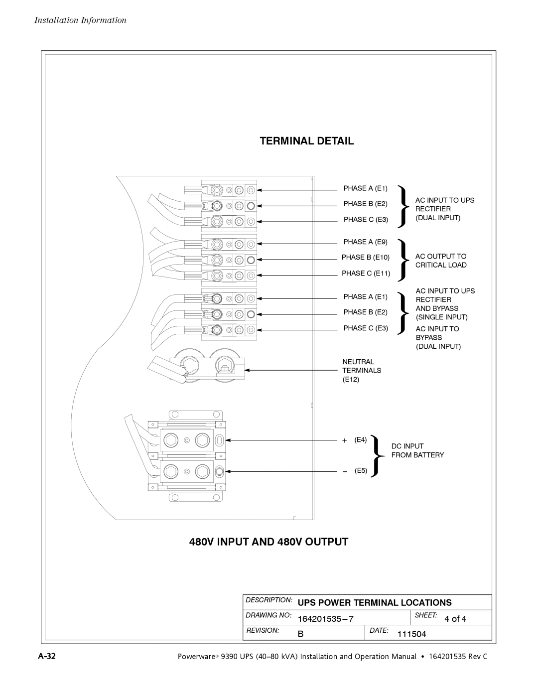 Powerware 9390 operation manual Sheet 4 