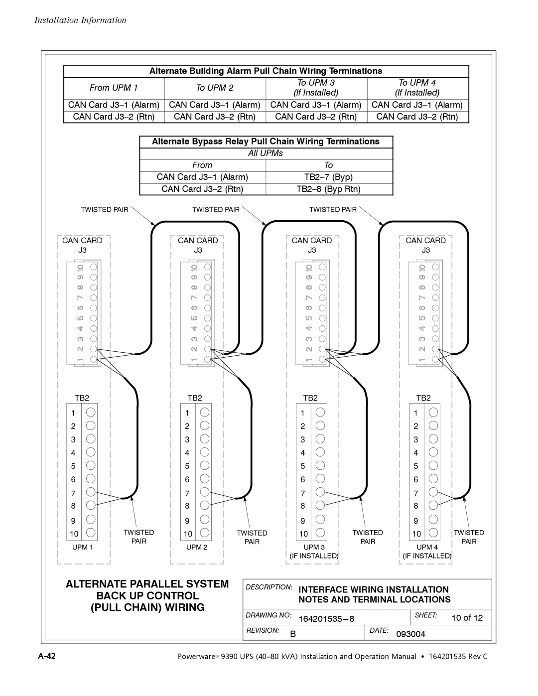 Powerware 9390 operation manual Pull Chain Wiring 