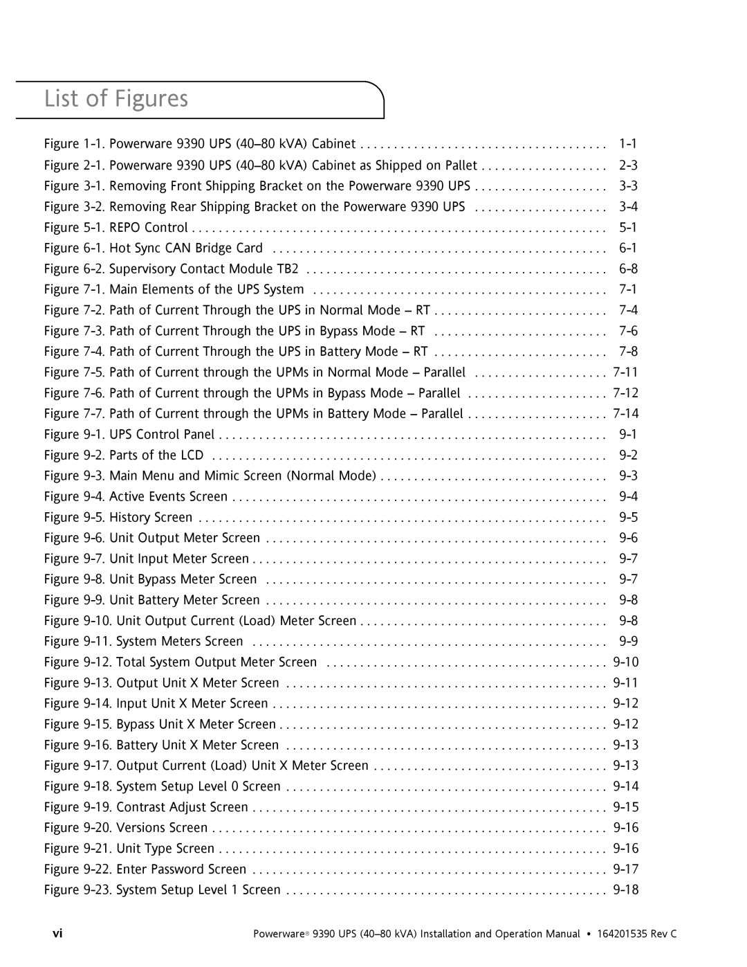 Powerware 9390 operation manual List of Figures 