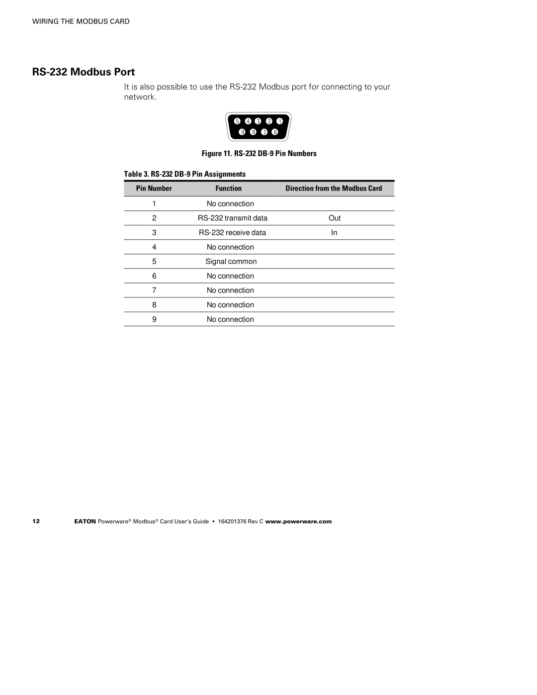 Powerware FCC 15 manual RS-232 Modbus Port, RS-232 DB-9 Pin Numbers 