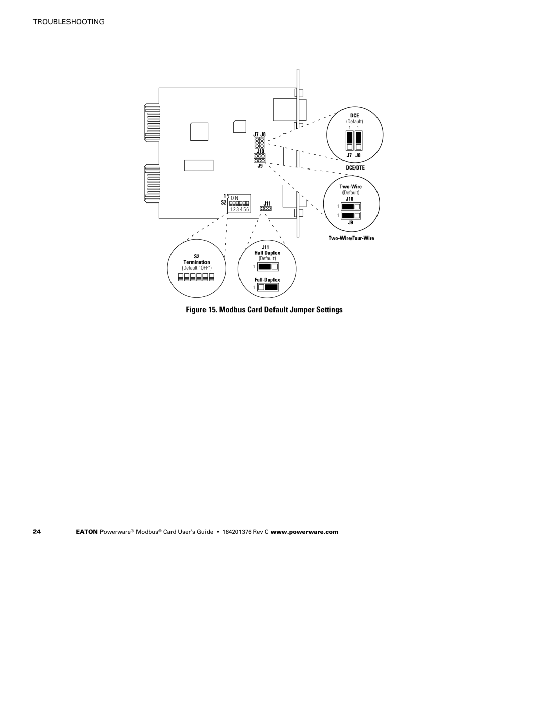 Powerware FCC 15 manual Modbus Card Default Jumper Settings 